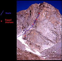 Mount Alice with our route marked